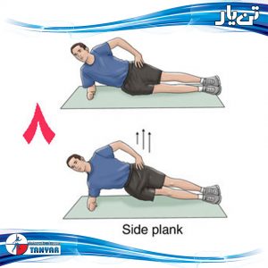 side plank